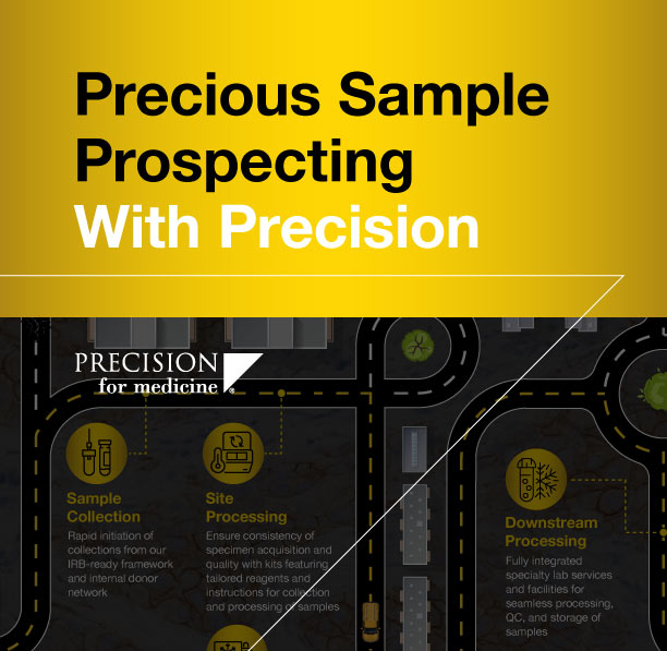 Mining for Gold? Prospecting Biospecimen Collections to Power Precision ...