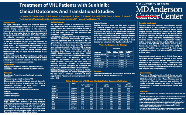 Treatment of VHL Patients With Sunitinib: Clinical Outcomes and Translational Studies