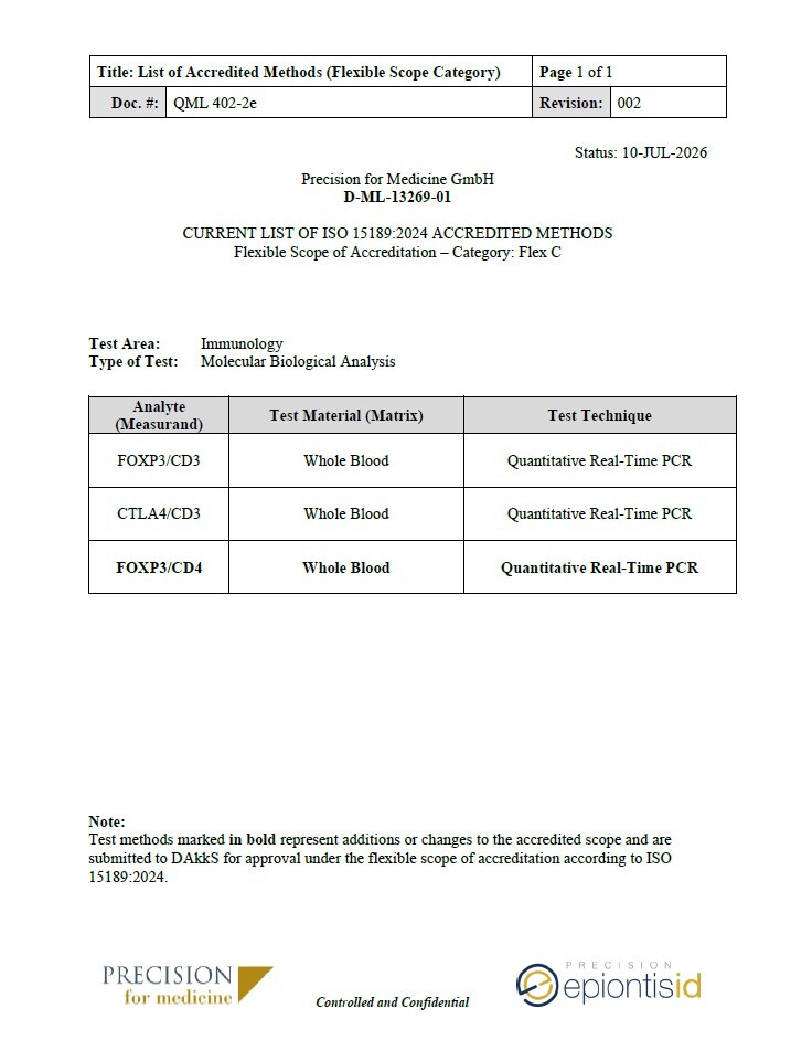 QML 402-2e_List of Accredited Methods_ISO15189_10JUL2026-thumbnail