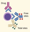 Total Receptor