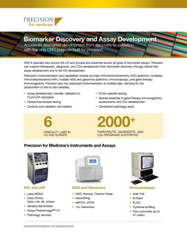 https://5014803.fs1.hubspotusercontent-na1.net/hubfs/5014803/PfM_BSS%20Assay%20Dev%20Validation%20Solutions_Sell%20Sheet_Thumbnail.jpg