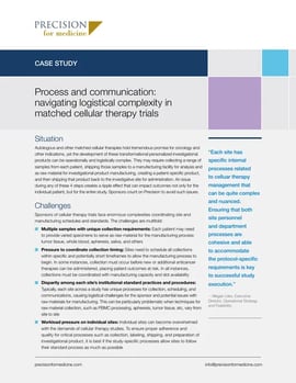https://5014803.fs1.hubspotusercontent-na1.net/hubfs/5014803/resources/thumb/Cell_Therapy_Case_Study.webp