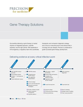 https://5014803.fs1.hubspotusercontent-na1.net/hubfs/5014803/resources/thumb/Gene-Therapy_Brochure_RGB.webp