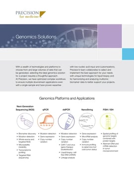 https://5014803.fs1.hubspotusercontent-na1.net/hubfs/5014803/resources/thumb/Genomics_Sell-Sheet_US_DR.webp