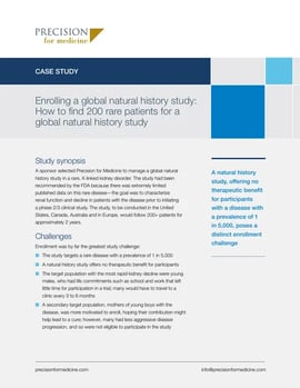 https://5014803.fs1.hubspotusercontent-na1.net/hubfs/5014803/resources/thumb/Global-Natural-History-Case-Study-001-1.webp