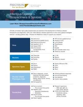 https://5014803.fs1.hubspotusercontent-na1.net/hubfs/5014803/resources/thumb/Infectious-Disease-Sell-Sheet_RGB.webp