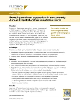 https://5014803.fs1.hubspotusercontent-na1.net/hubfs/5014803/resources/thumb/Multiple-Myeloma-Case-Study-001-1.webp