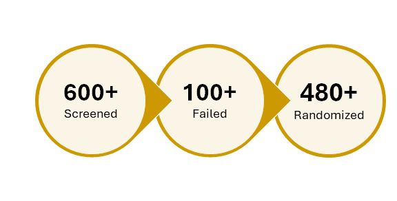 Diagram 1, SmartArt diagram
