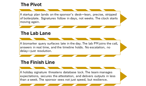 Diagram 1, SmartArt diagram