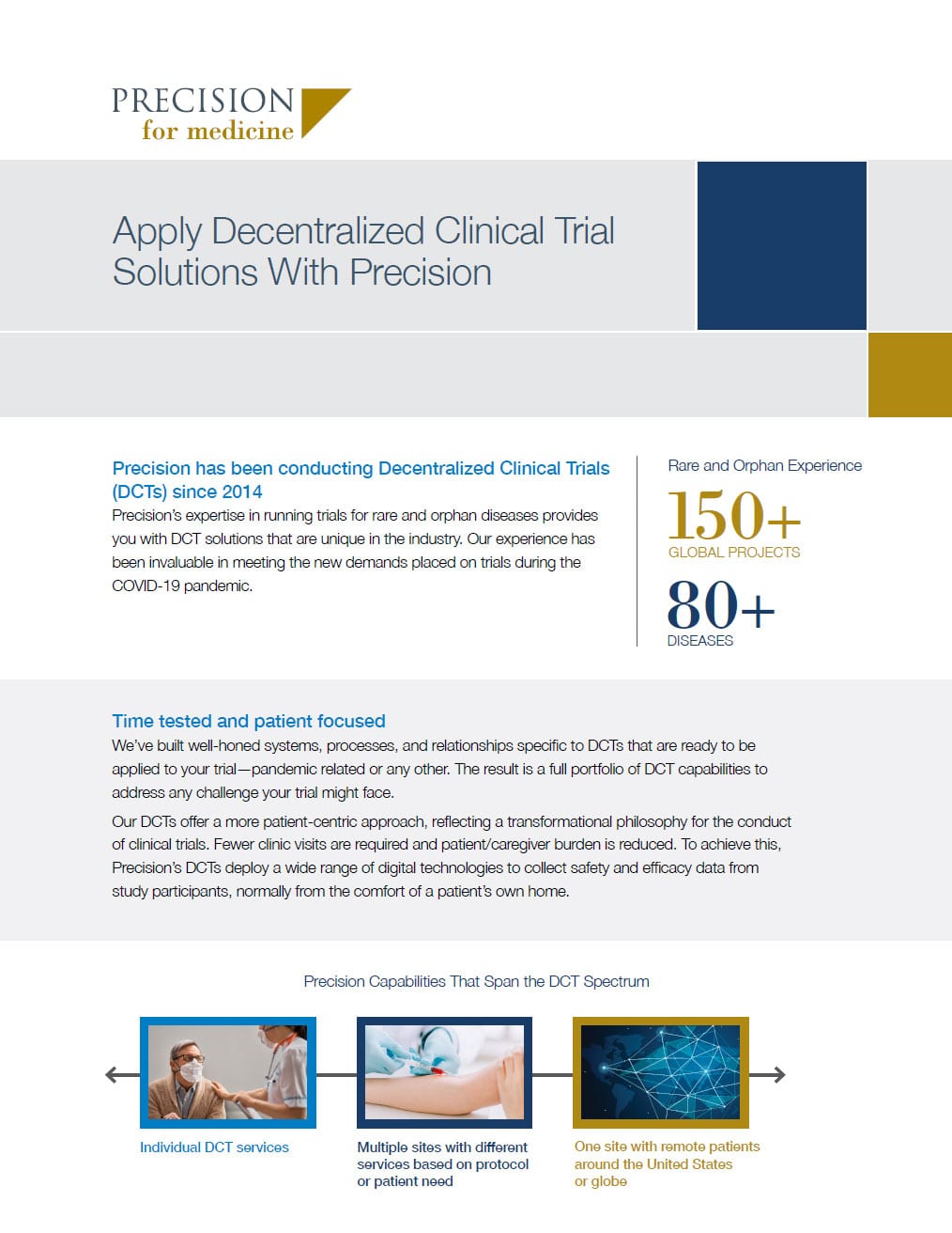 Decentralised Clinical Trials Fact Sheet